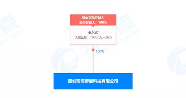 token怎么提现人民币-tokenpocket钱包怎么提现