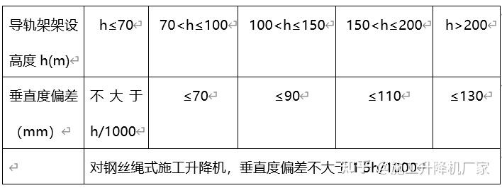 梯子与地面的夹角应为多少度?-梯子与地面之间的角度以多少度为宜