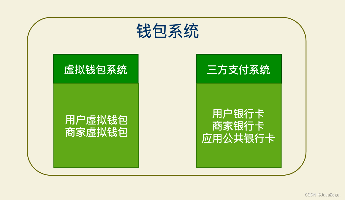 虚拟钱包用哪个好-虚拟币钱包的选择  详解!