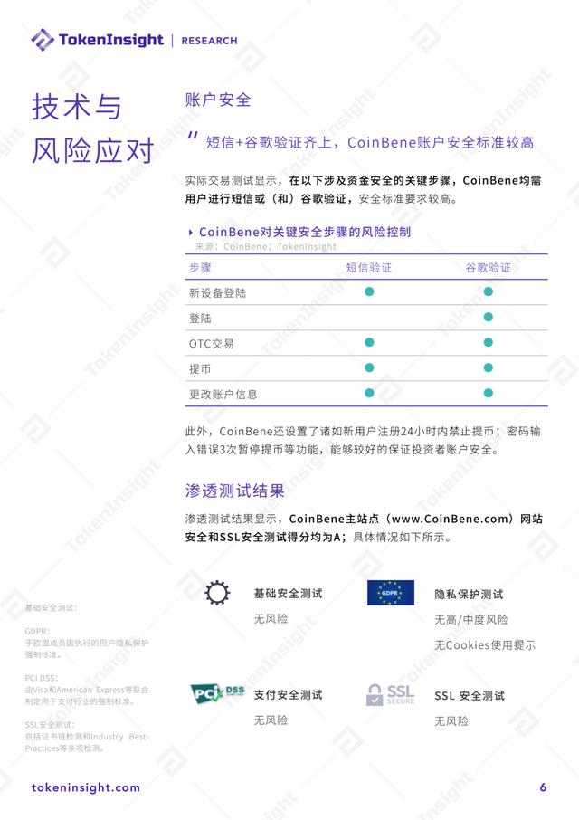 coinbene是什么交易所-coinbene交易所app下载