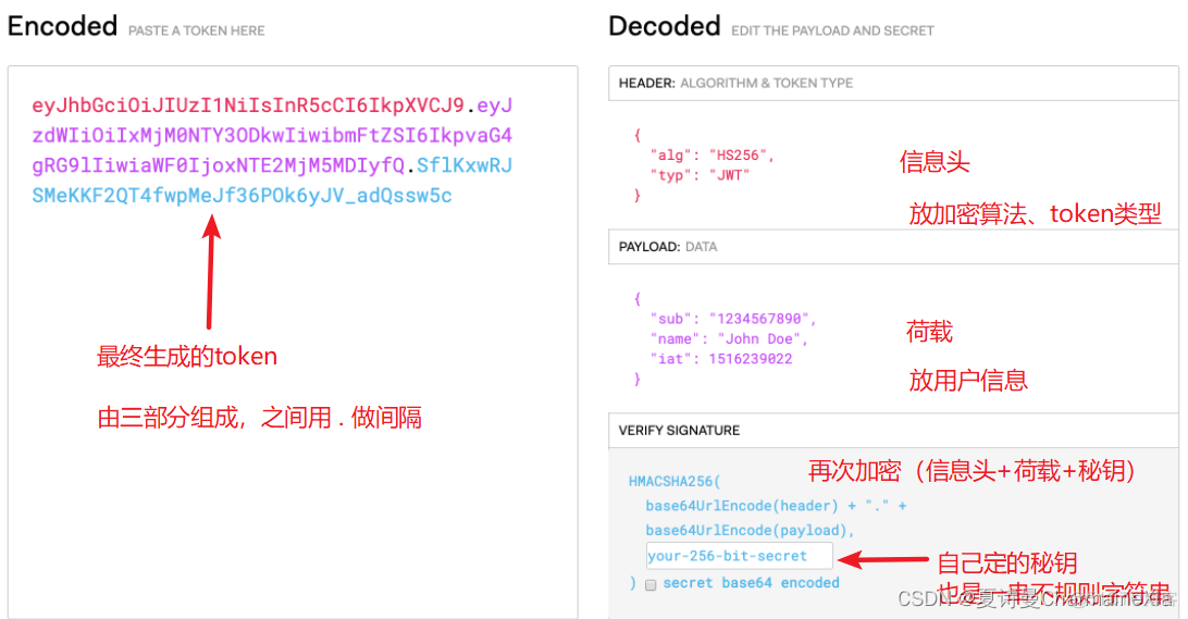 包含tokentoken怎么重新设置密码的词条