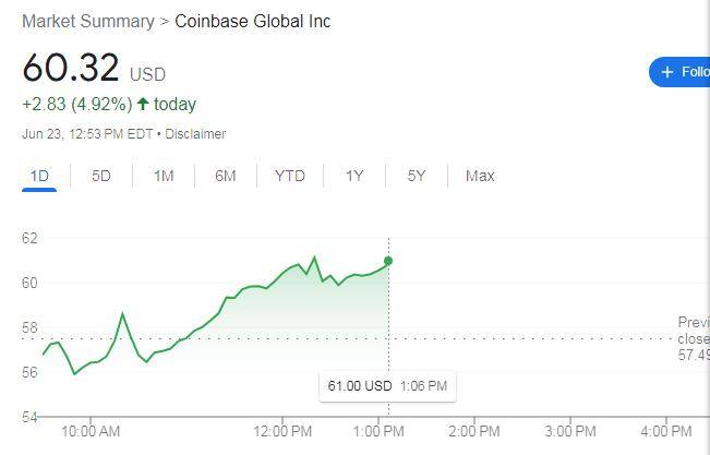 在coinbase无法提币-在coinbase无法提币要交税怎么办