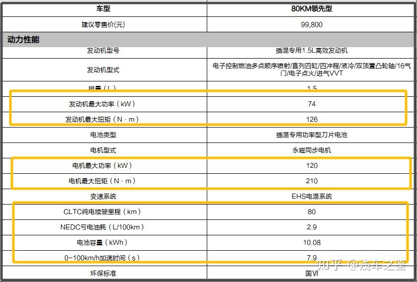 plus钱包最新情况最新消息-plus钱包最新官方公告 新闻