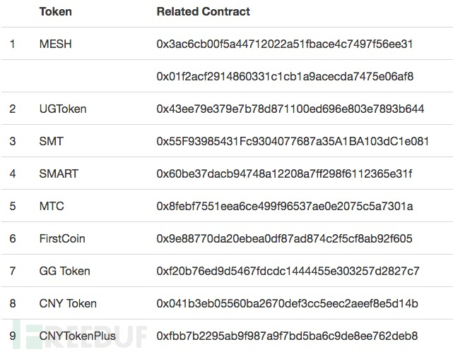 token转账失败币全没了-tokenpocket转账不了