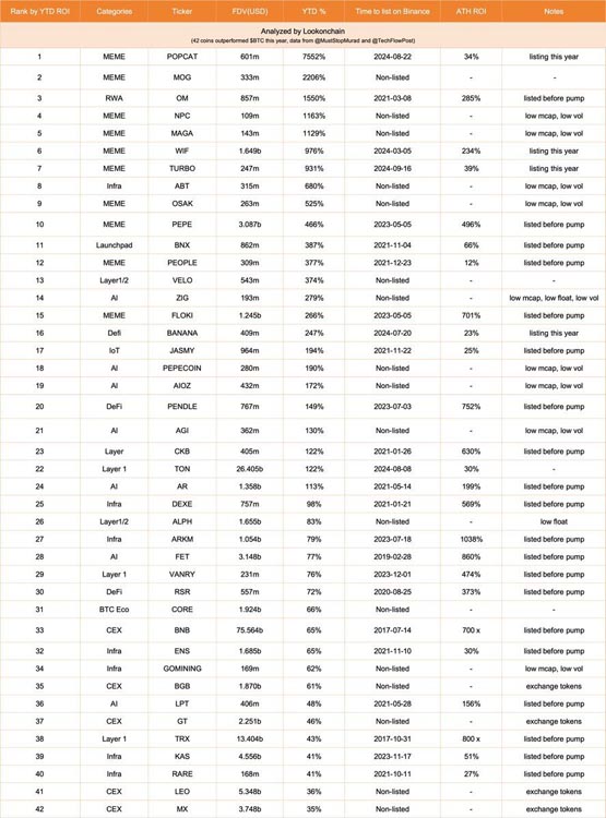 比特币账号登录网址-比特币账号登录网址是多少