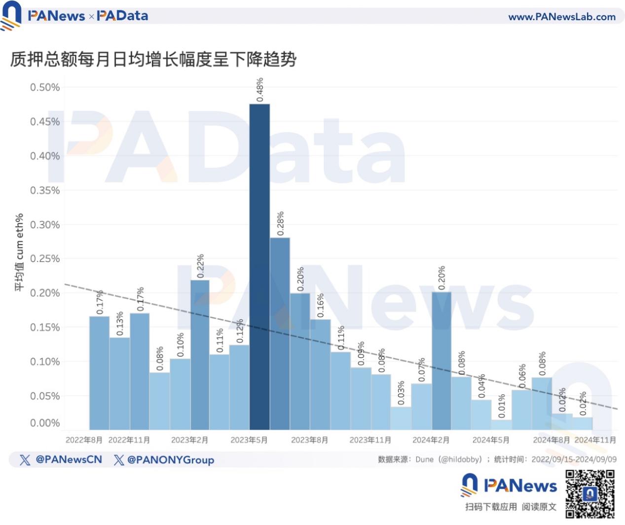 以太坊价格最新-以太坊价格最新行情