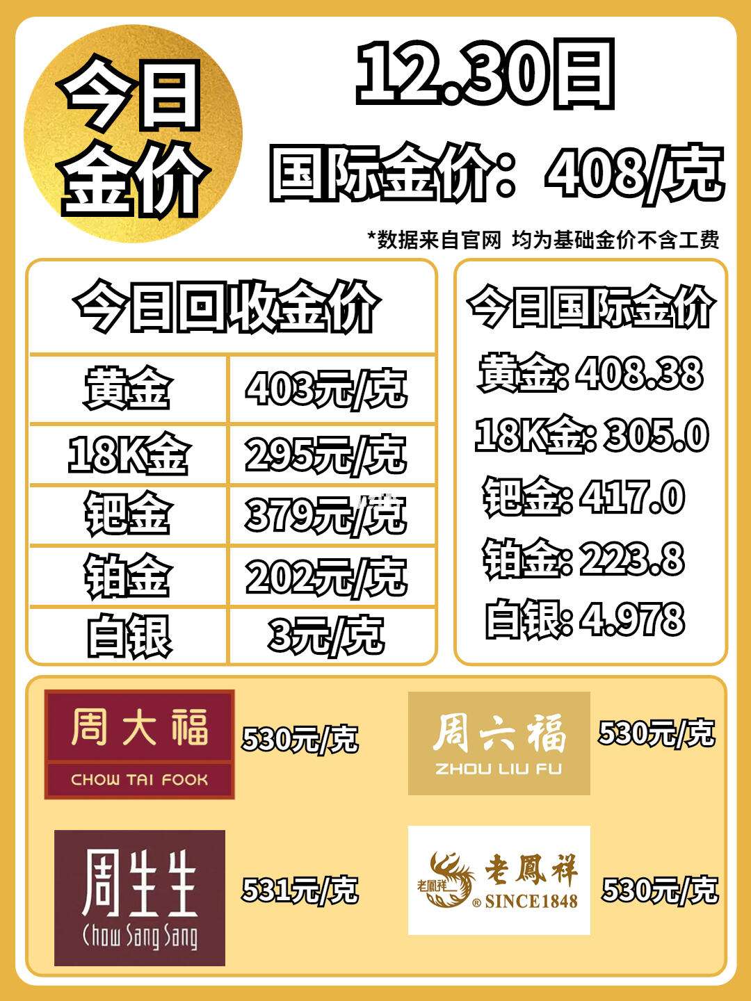 今日金价回收实时查询-今日金价回收实时查询上海交易