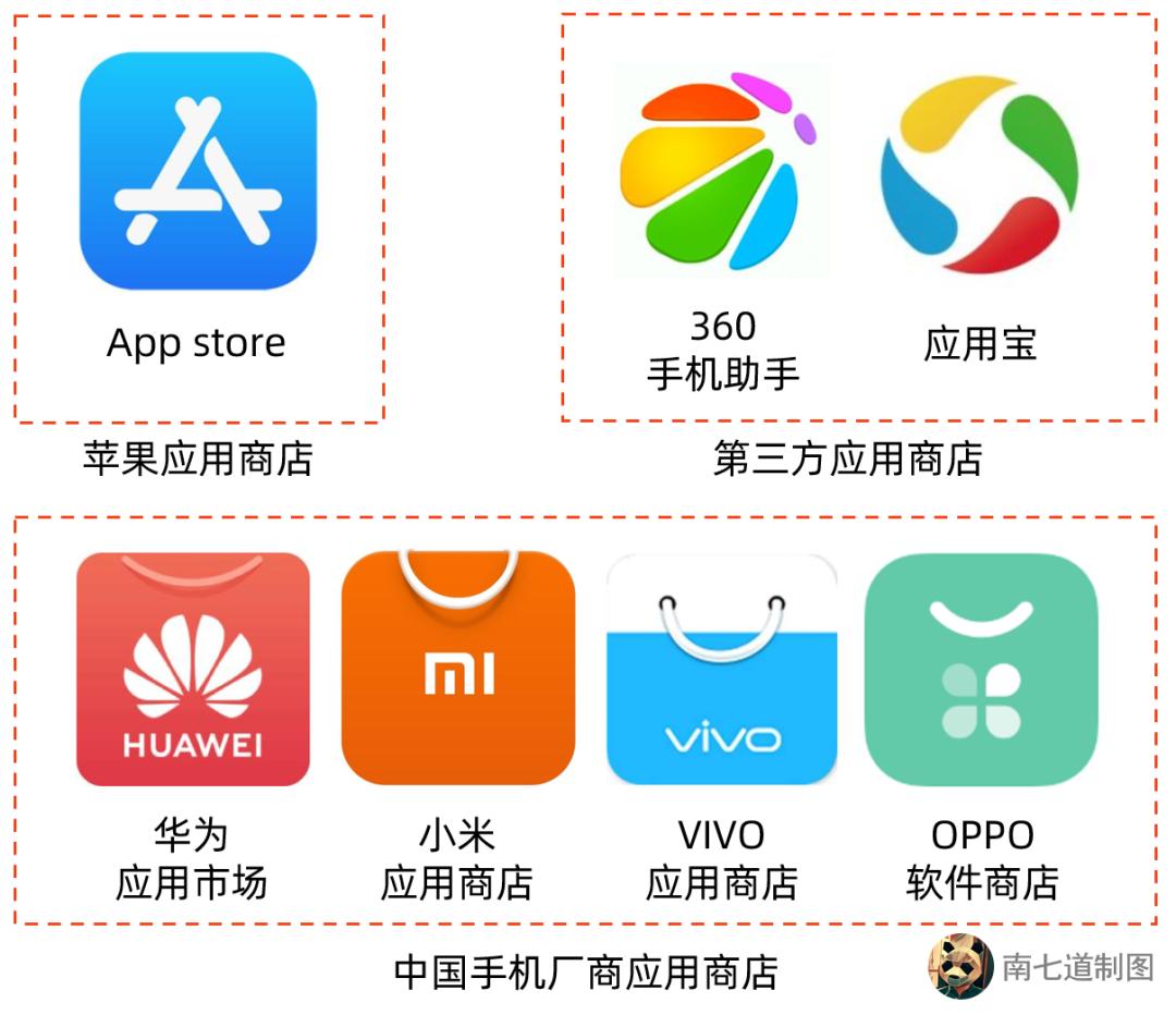 应用宝app官方下载-应用宝app官方下载最新版本