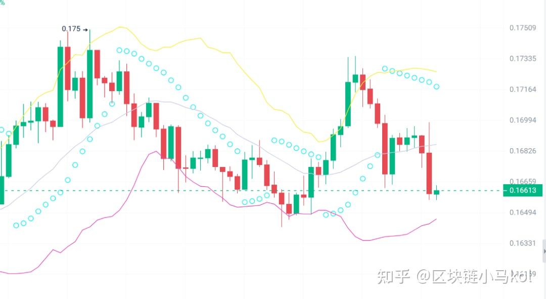 加密货币排名100-加密货币排名100位