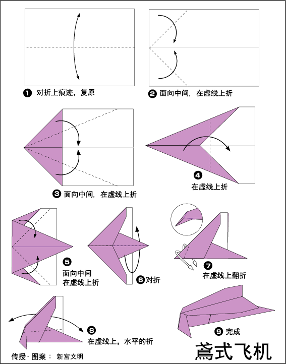 纸飞机中文包怎么安装-纸飞机怎么弄中文安装包