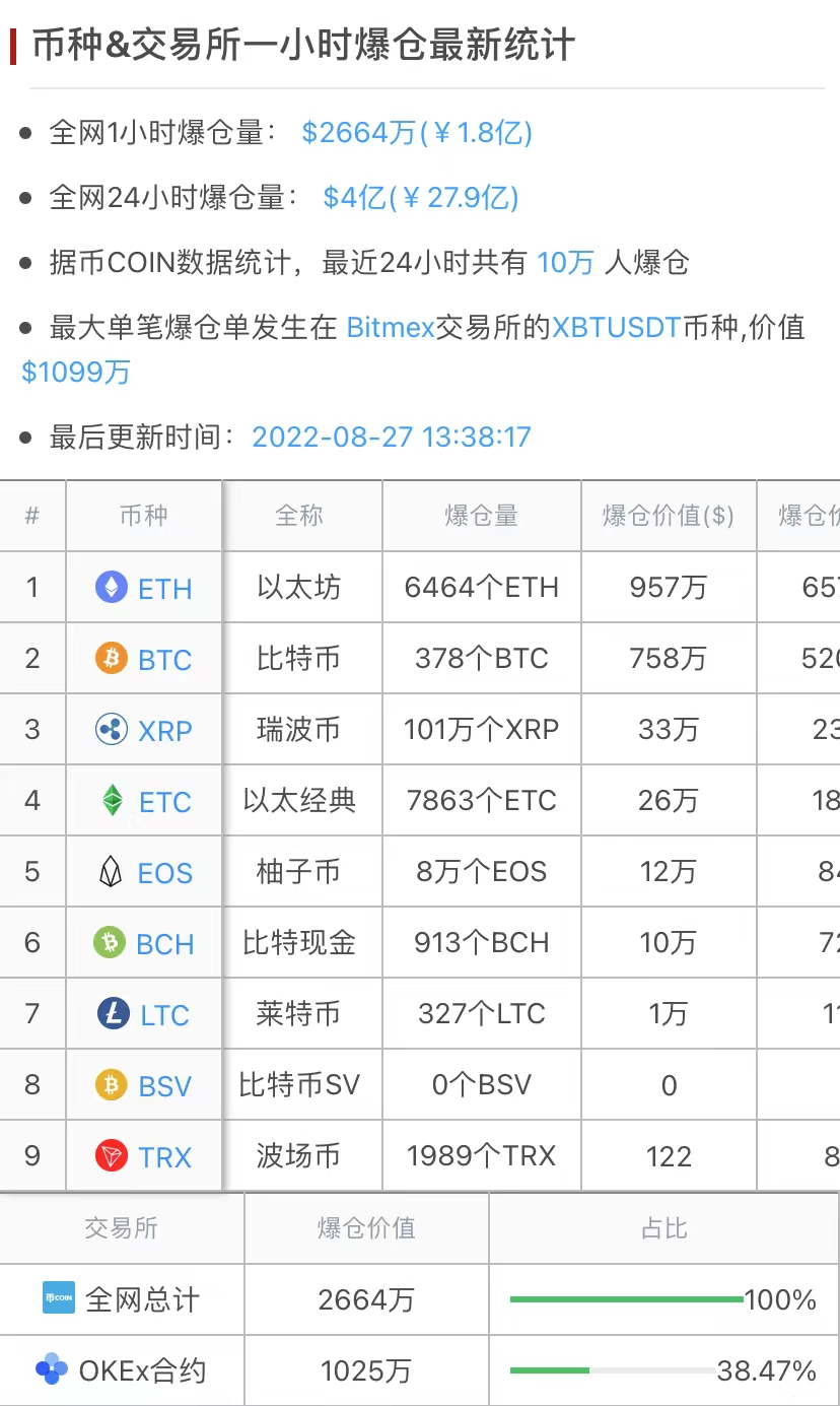 排行前十的虚拟币公司-排行前十的虚拟币公司有哪些