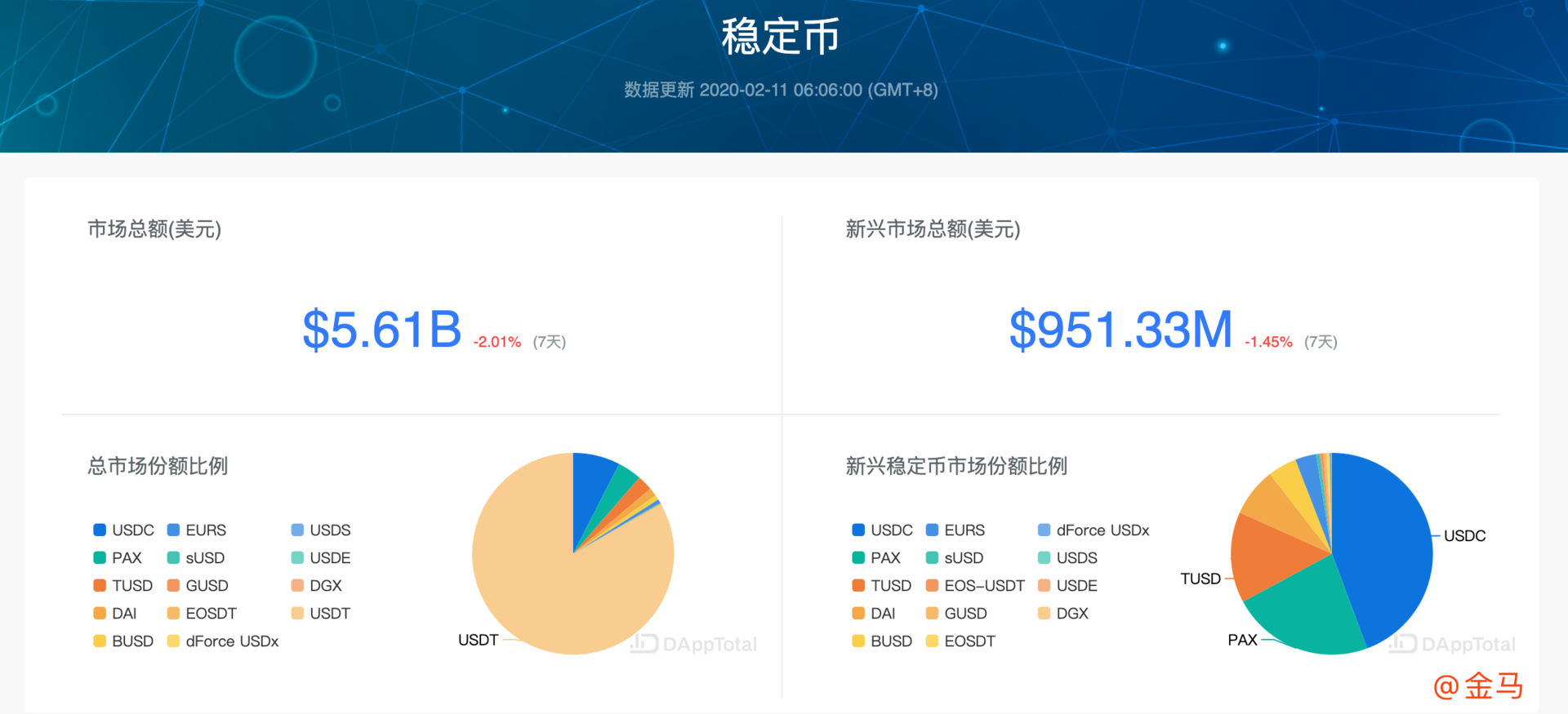 coinbase怎么读-coinbase中文怎么读