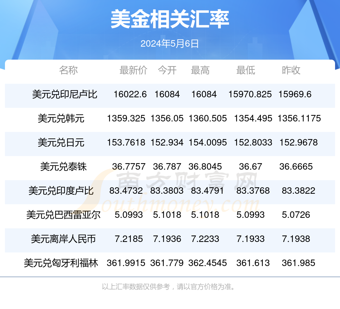 2024年下一个千倍币-2024年下一个千倍币XEC