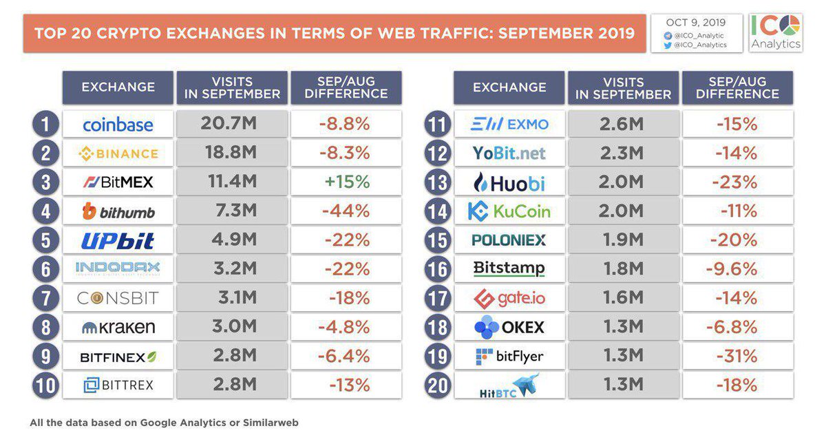 coinbase翻译中文-coinbase中文怎么读