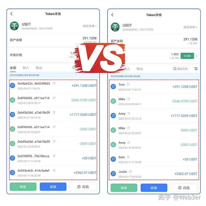 token钱包怎么转usdt-在tokenpocket钱包转币