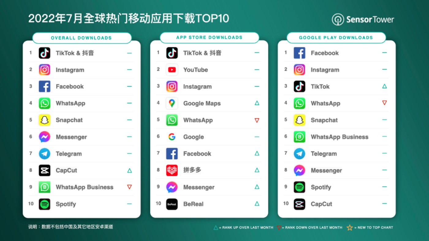 拼多多token购买网站-拼多多token号可以登录app吗