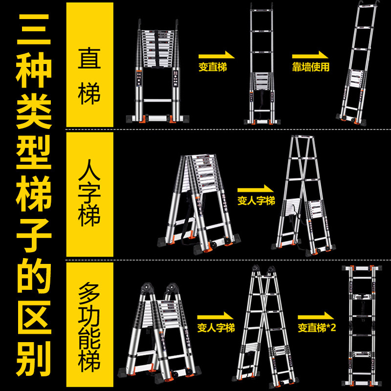 铝合金梯子价格图片-铝合金梯子的价格是多少钱