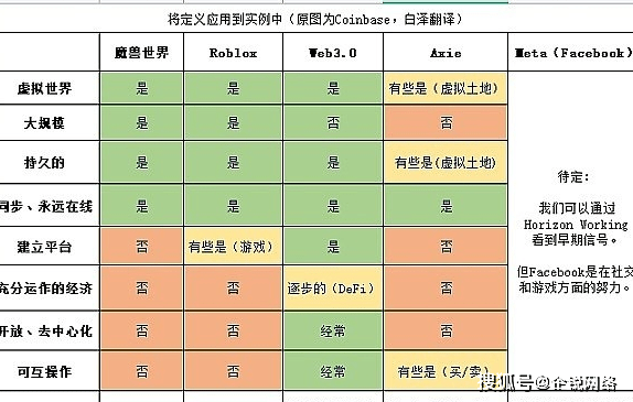 coinbase身份认证过不了-coinbase注册为什么点不了开始