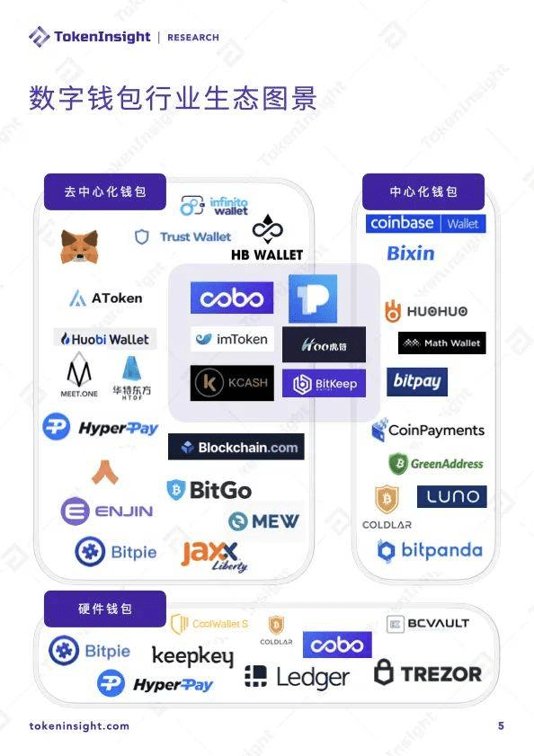 trust钱包下载官方app-trust钱包app下载和安装