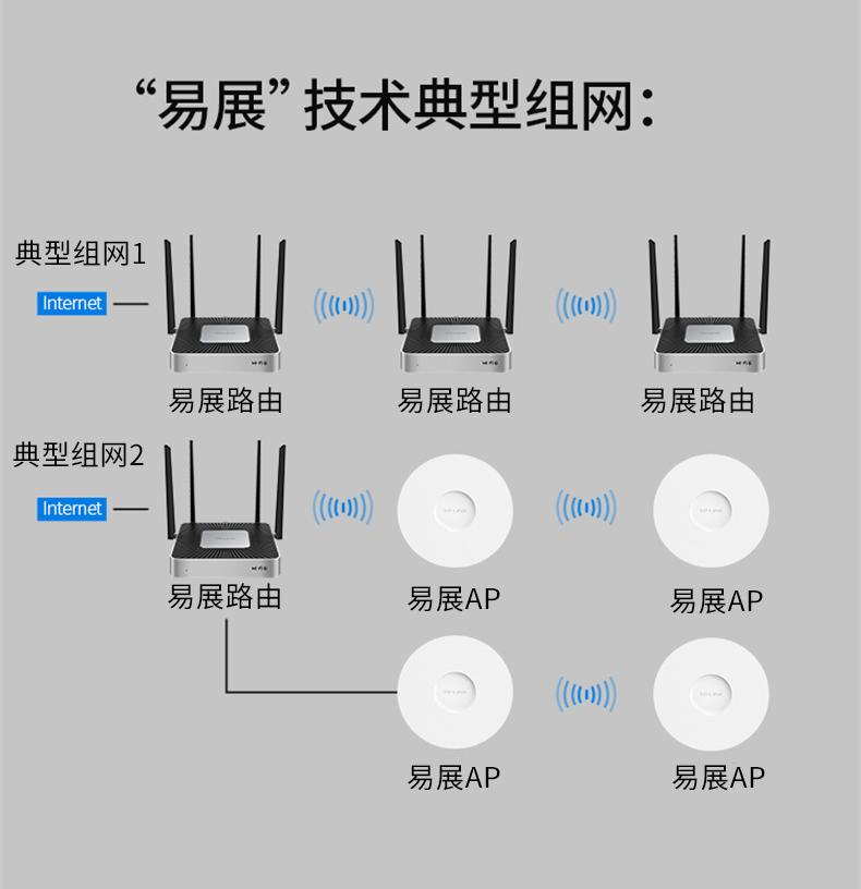 tp路由器售后客服电话-tplink无线路由器售后电话