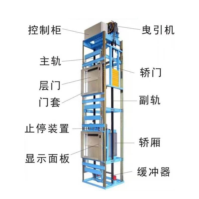 家用梯子正确安装方法-家用梯子正确安装方法图解