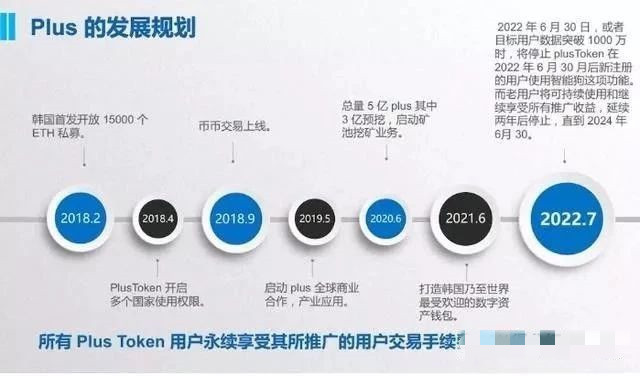 token钱包官网客服-imtoken钱包客服电话