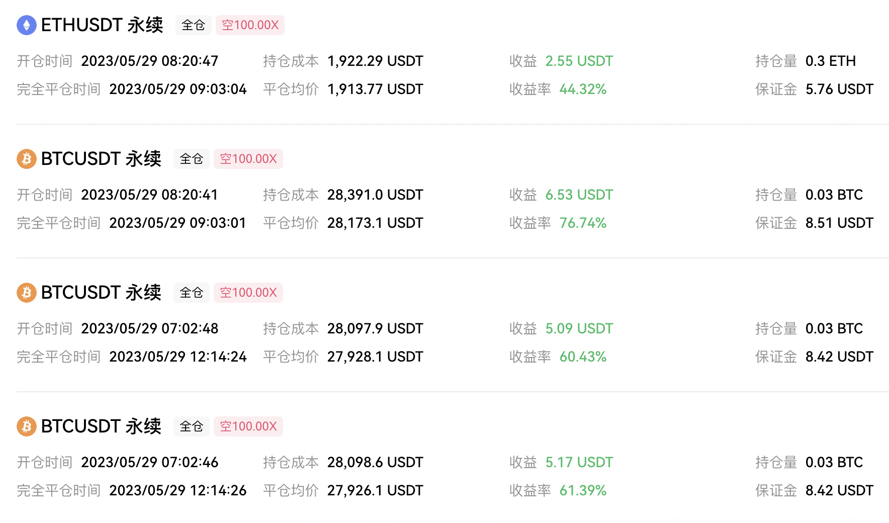 关于usdt赚钱方法大全的信息