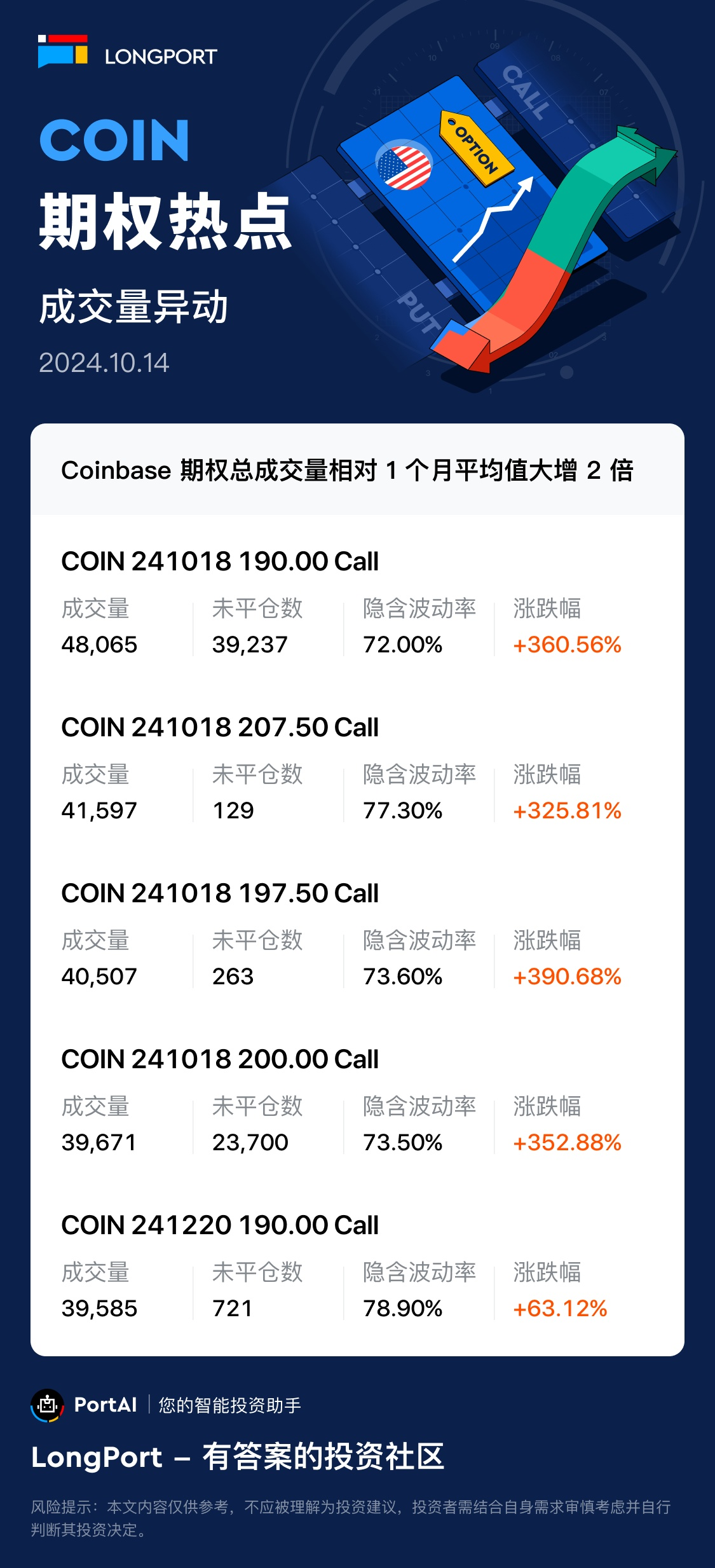 币coin官方最新版本-币coin专业版下载地址