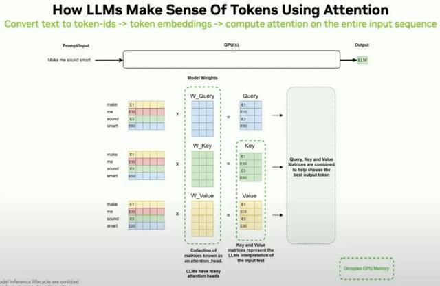 idtokencom找回密码-imtoken密码忘记了怎么修改密码