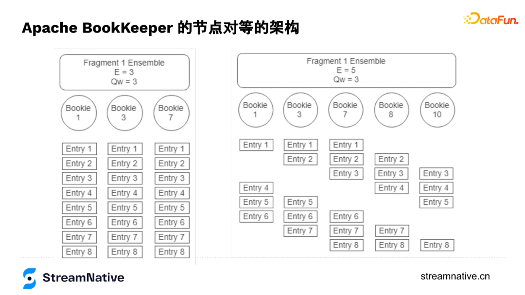 ledger会计中什么意思-会计里的general journal是什么意思