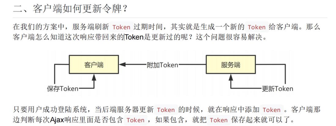 包含token失效什么意思的词条