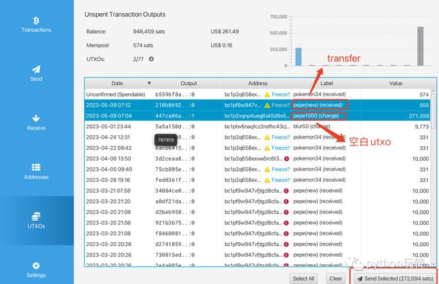 token钱包恢复后资产看不到-token pocket钱包删除了怎么找回