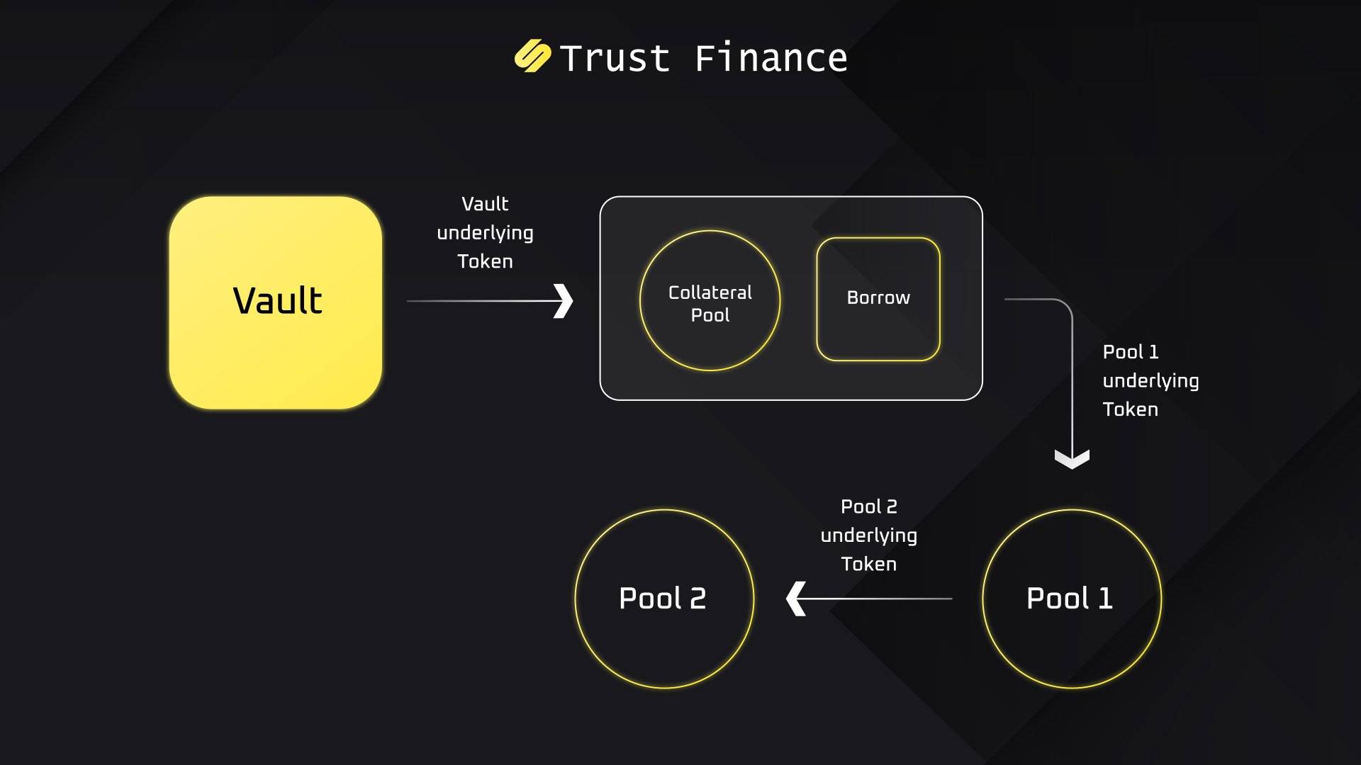 trust钱包的钱突然消失-trust wallet钱包