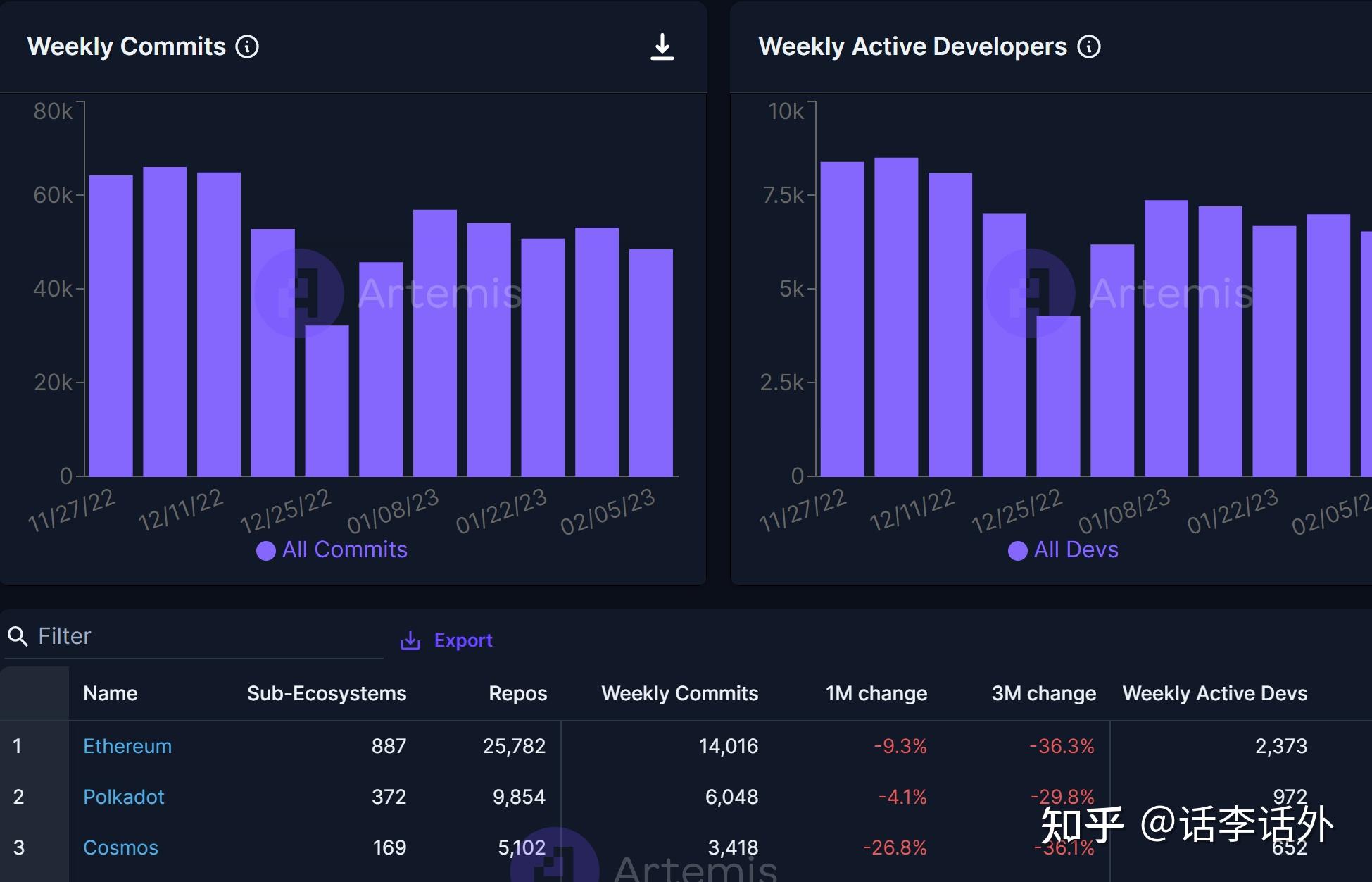 token钱包交易defi-token packet钱包