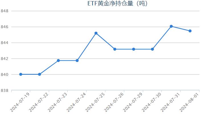 trust交易平台-trxmarket交易所app