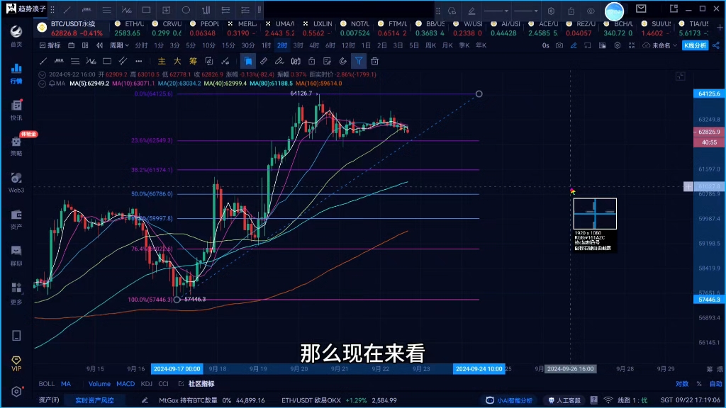 以太坊币今日价格行情分析-以太坊币今日价格行情分析最新