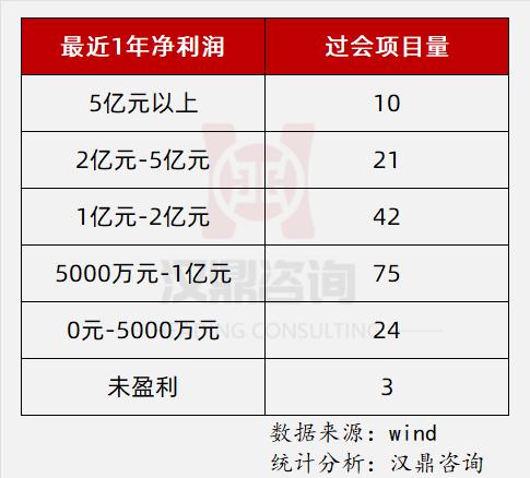 交易所排名一览表-交易所排名一览表最新