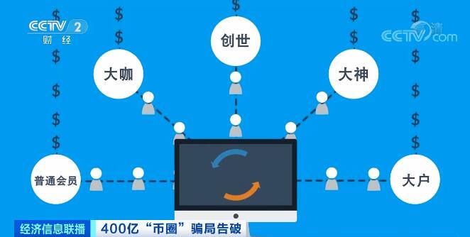 plustoken官方消息-plus token官方消息