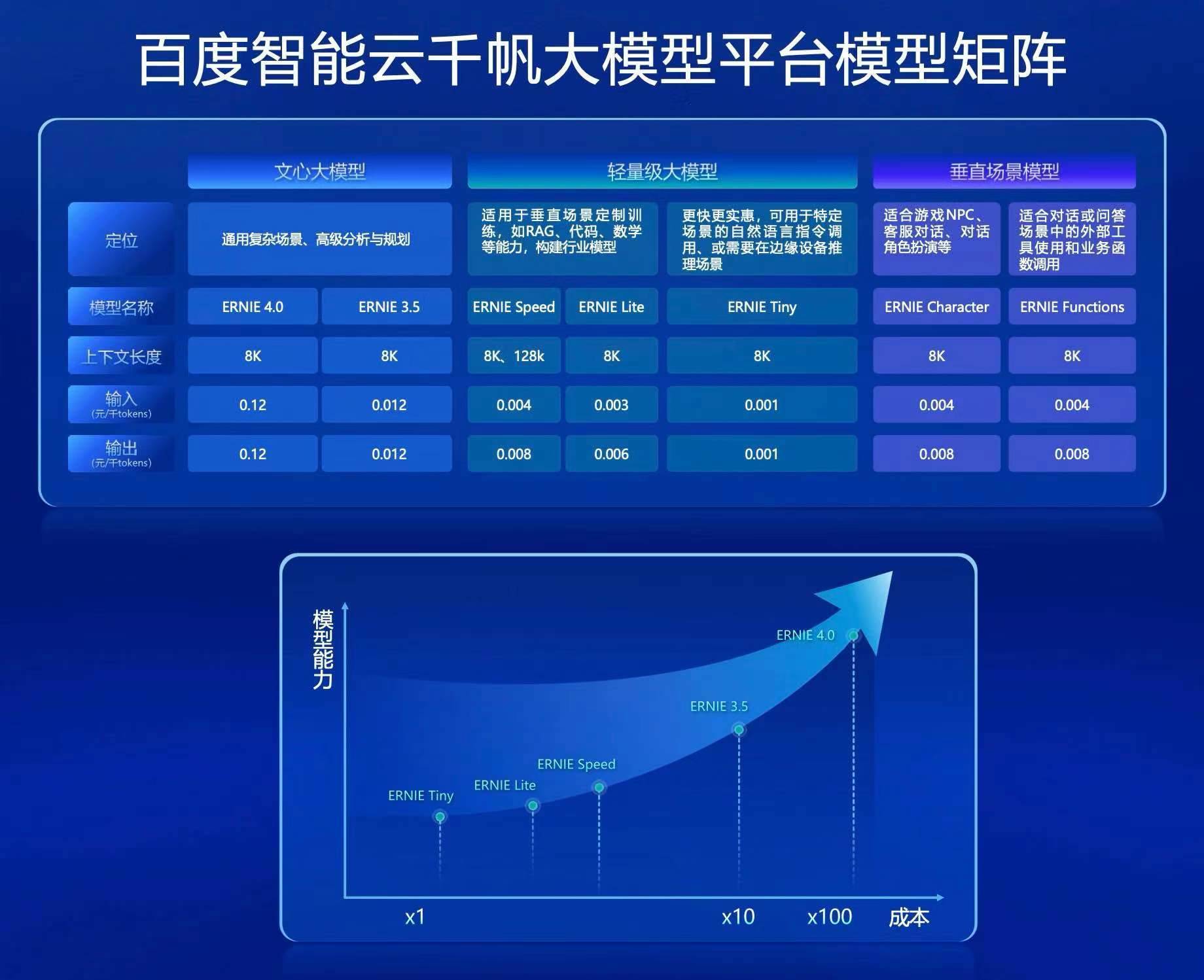 梯子官网地址-梯子z官网打不开