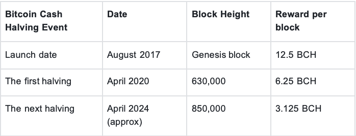 2024世界货币排名一览表-2024世界各国发行新版货币