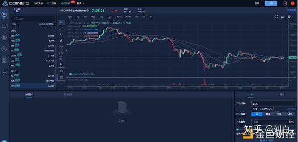 coinbig是什么交易所-coinsniper是什么交易所