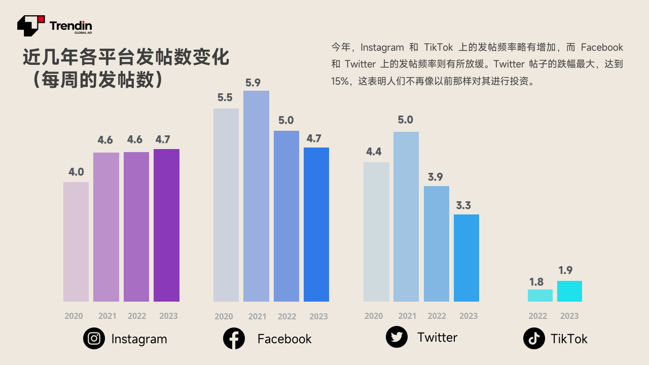 facebook官方版下载-facebook官方版下载苹果