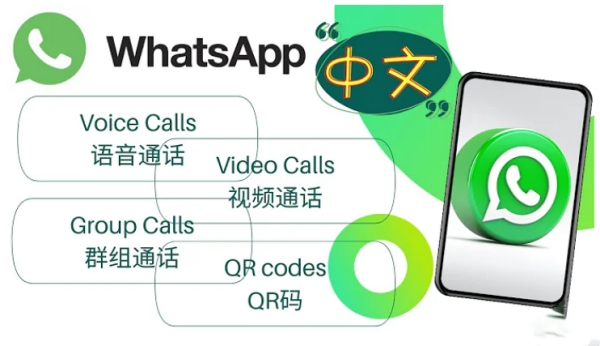 whatsapp安卓下载安装-whatsapp安卓下载安装免费