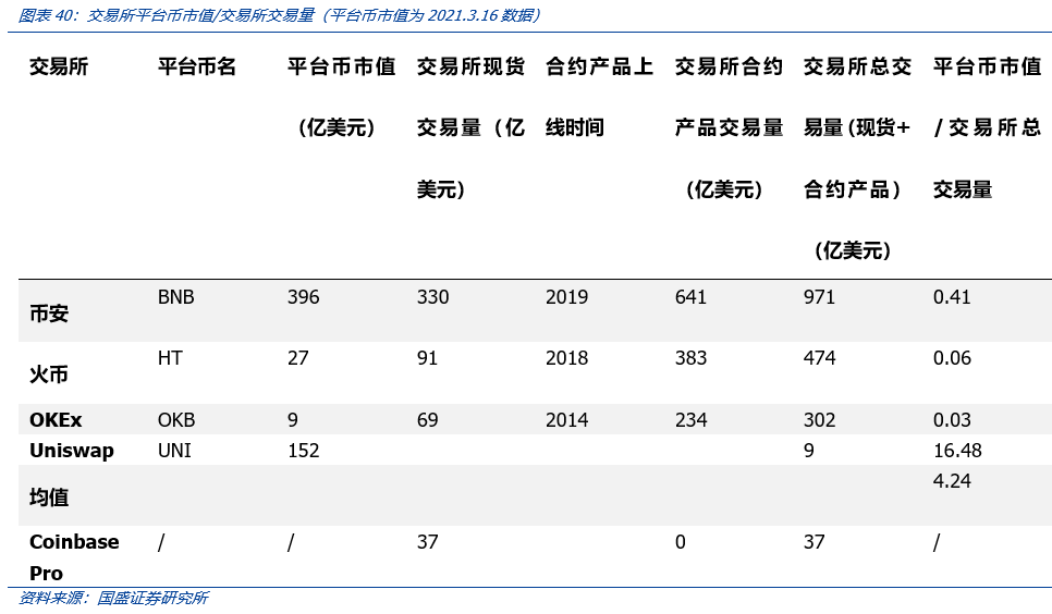 coindesk交易平台是什么的简单介绍