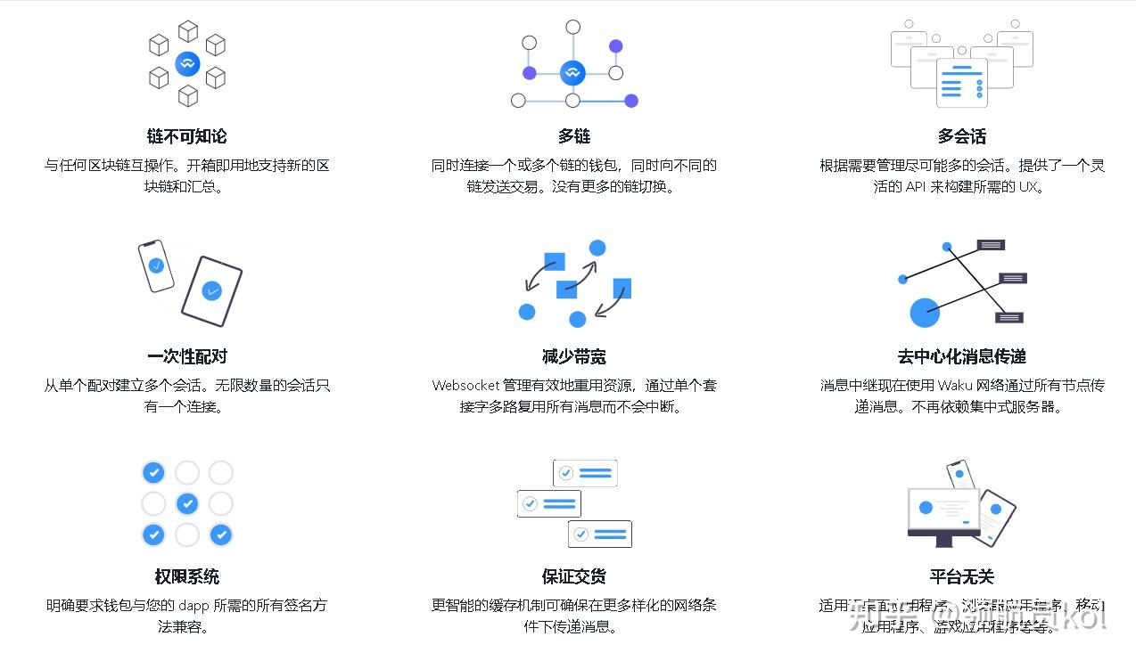 coinbaseapp如何注册-coinbase中国用户注册验证