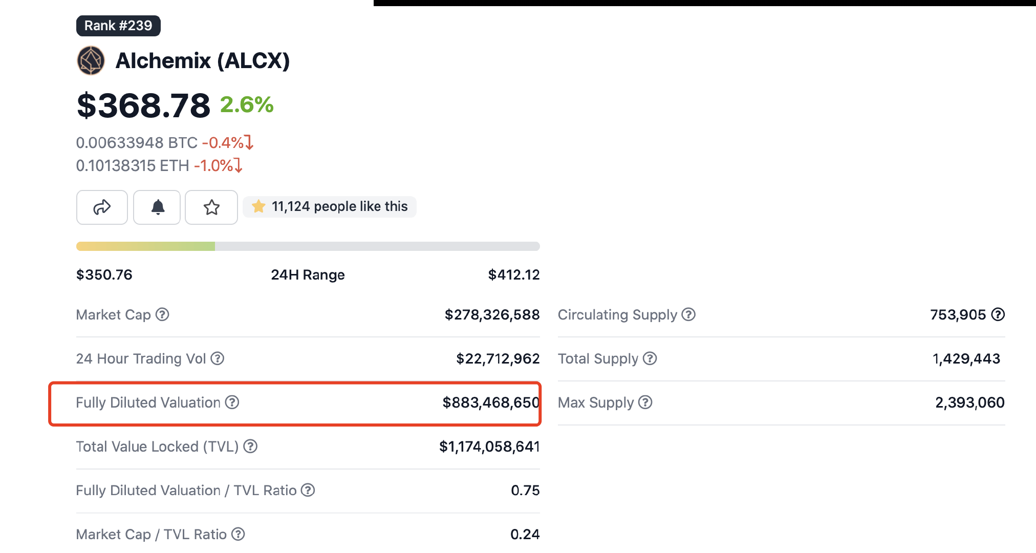 alcx币最新消息-alcoin行情官网