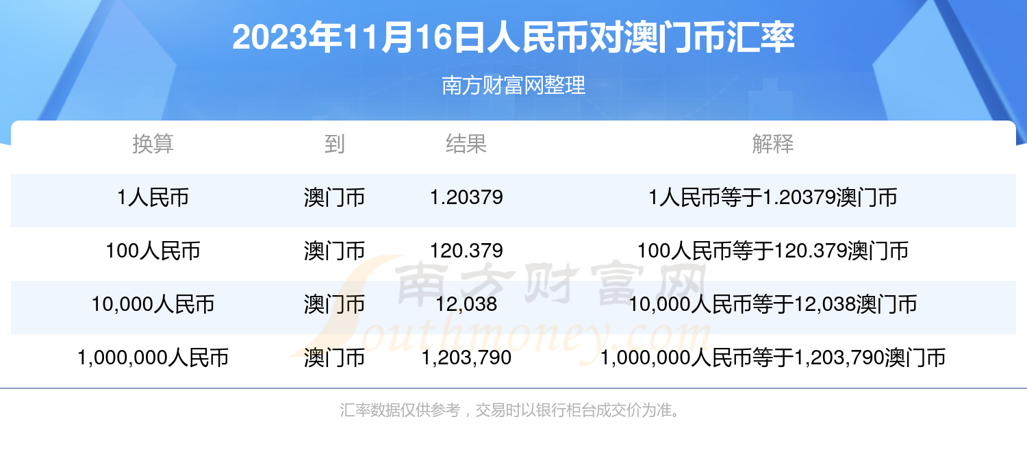 派币2023估计一个多少钱人民币-派币2023估计一个多少钱人民币汇率