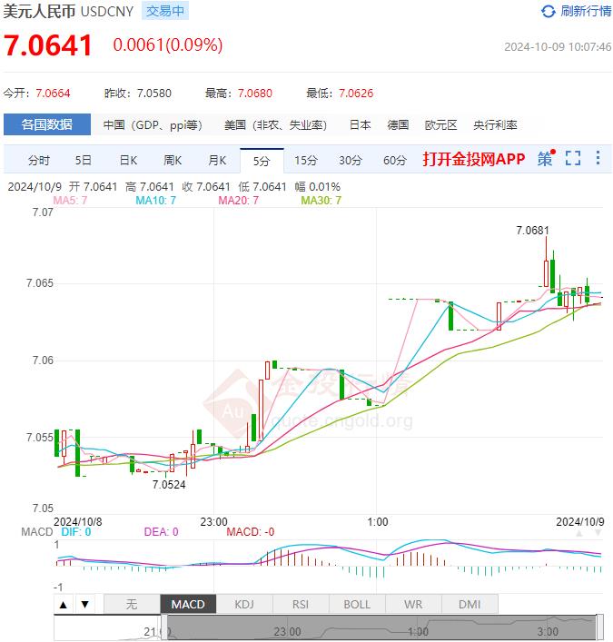 排名前十虚拟币交易价-虚拟币交易所排行虚拟币全球100排名