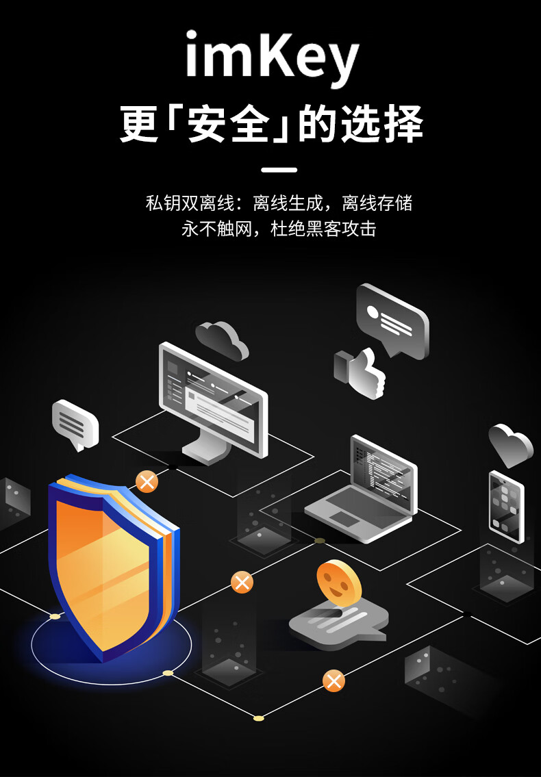 包含imtoken钱包怎么联系客服的词条