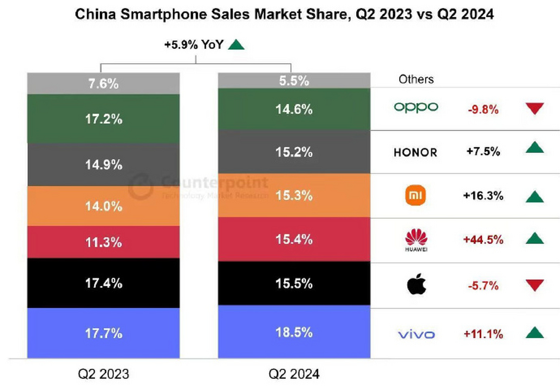 toptop官方下载安装ViVO-toptop官方下载安装2023最新